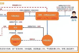 关键三罚全丢葬送比赛！爱德华兹10中6得到19分5板5助5失误