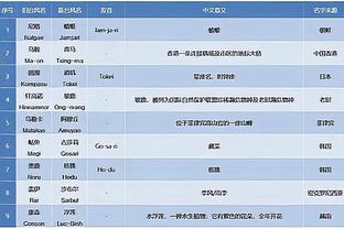 塔雷：小因扎吉命中注定要成名帅，因为他每天都在钻研足球